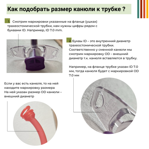 Канюля фенестрированная внутренняя сменная вкладыш к трахеостомической трубке Portex Blue line Ultra 100/851/ХХХ