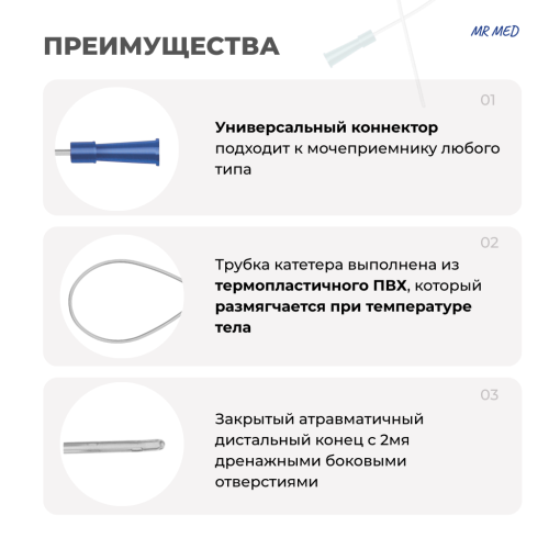 Катетер Нелатона 08 СН/Fr урологический женский, длина 200 мм, MR MED