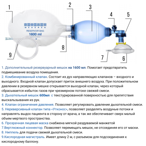 Мешок Амбу педиатрический одноразовый. Аппарат для ручной ИВЛ MEDEREN