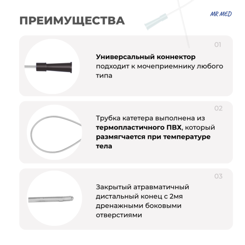 Катетер Нелатона 10 СН/Fr урологический мужской, длина 400 мм, MR MED